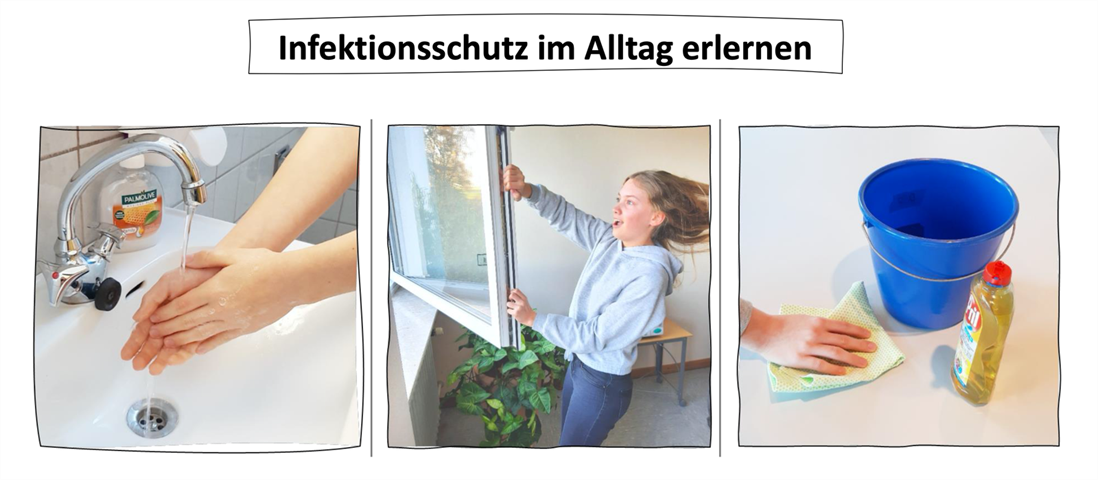 Rotary Distrikt 1820 RC Alsfeld // Infektionsschutz | RC Alsfeld